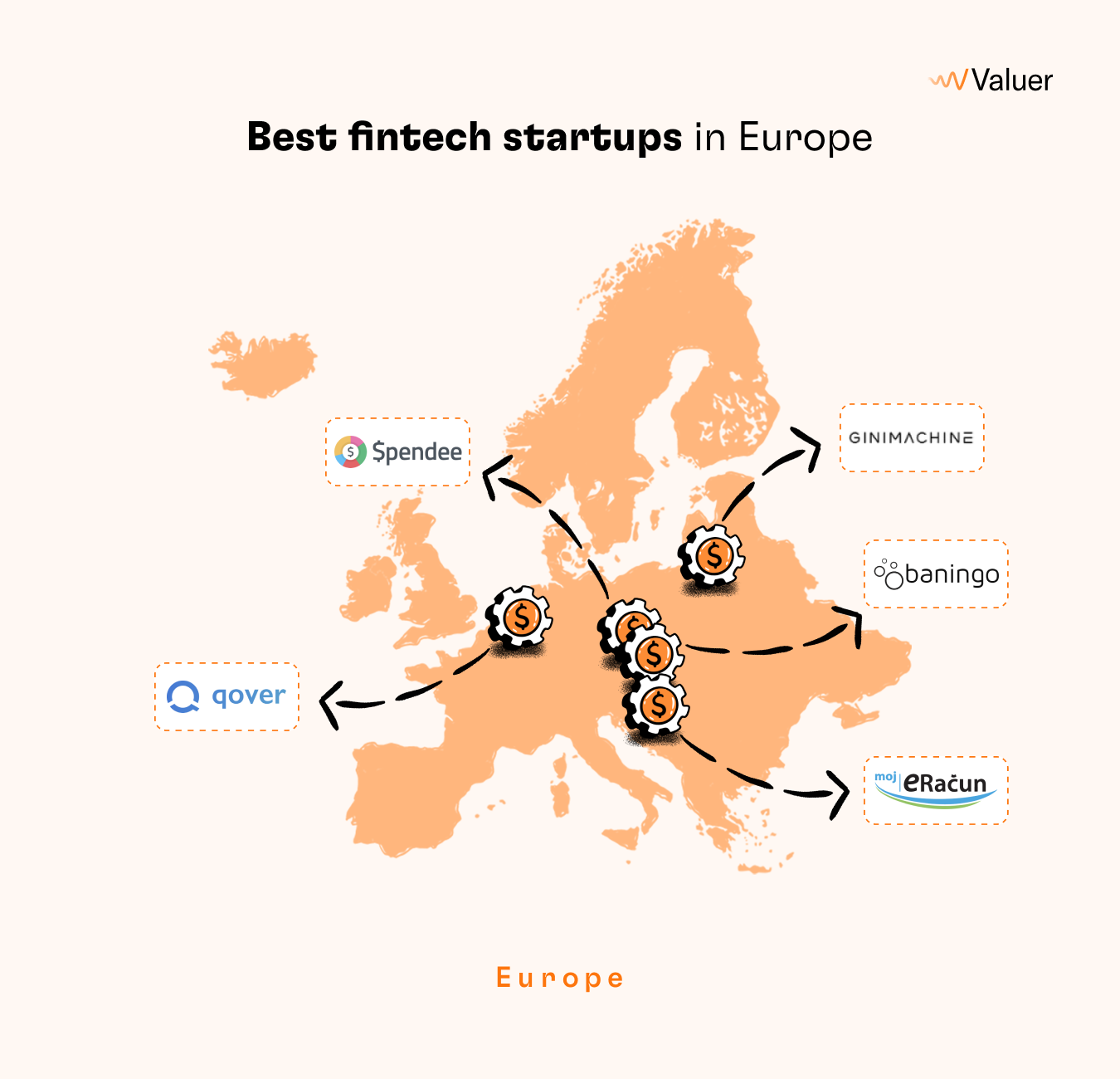 Best Fintech Startups In Europe